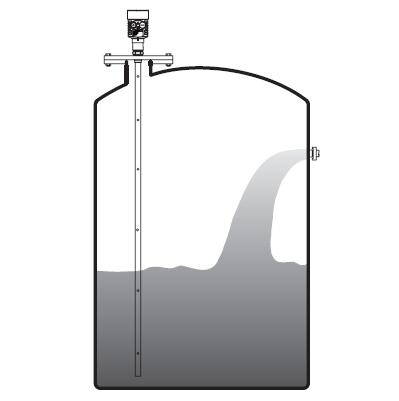 同軸導(dǎo)波雷達(dá)物位計安裝圖